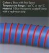 Industroflex Ducting