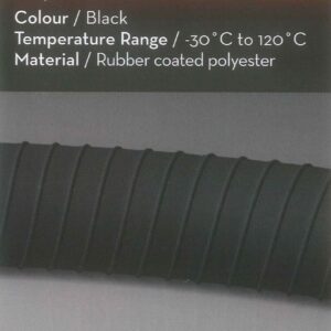Flexflow Ducting